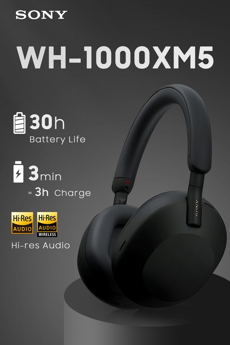 Sony WH-1000XM5 Headphones 2